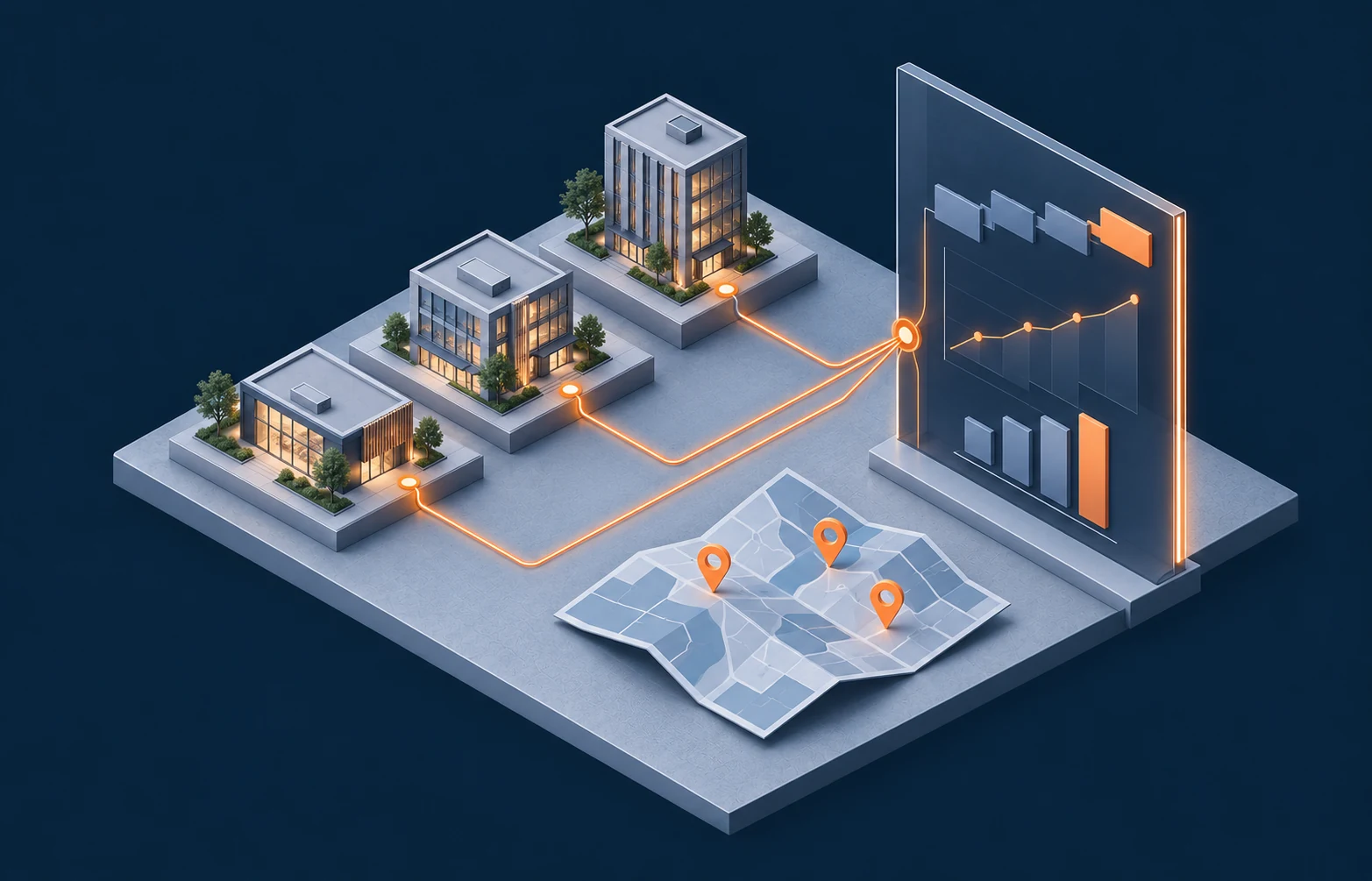 Three building projects connect to an illustrated portfolio report and territory map.
